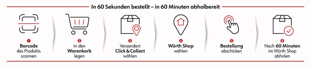 In 60 Sekunden bestellt - in 60 Minuten abholbereit