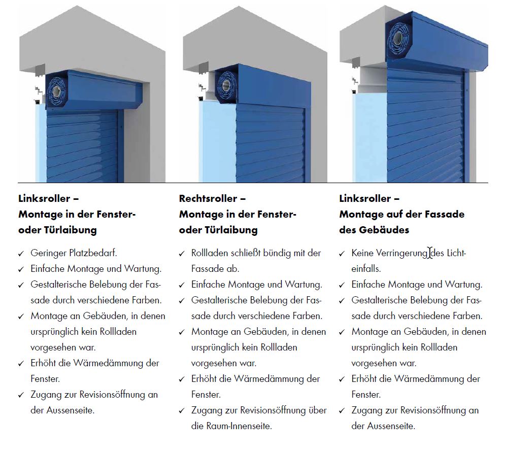 Übersicht über die Montagearten bei Vorbaurollläden: Montage in der Fenster- oder Türlaibung oder Montage auf des Fassade des Gebäudes